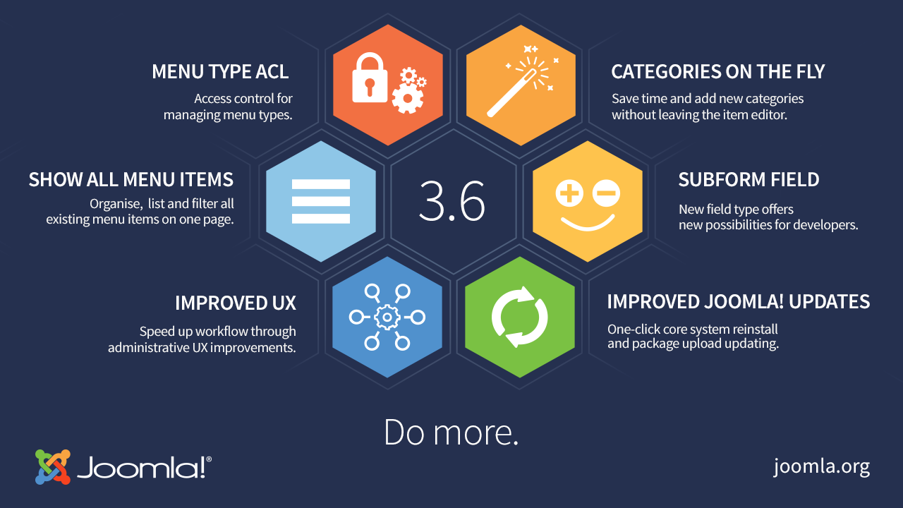 Joomla 3.6 Wants to Make You a Better Web Designer