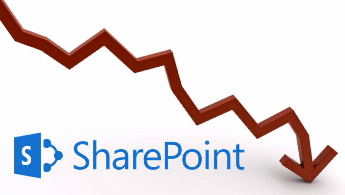 SharePoint's Shortcomings