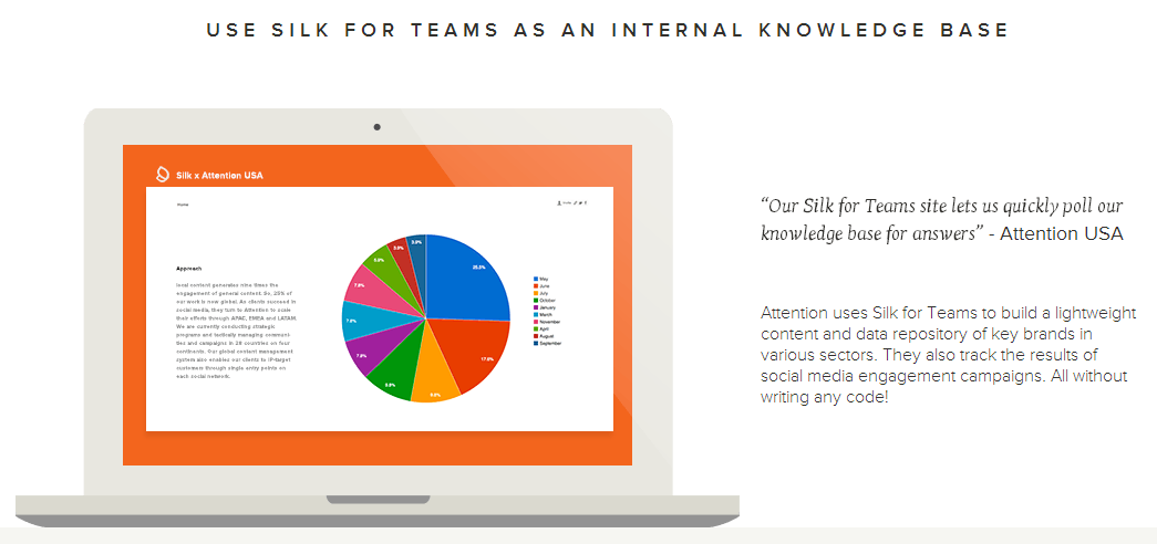 Silk Launches Silk For Teams & Announces $1.6M Investment