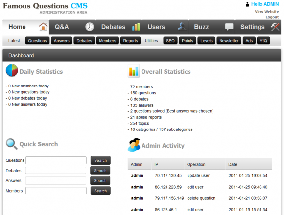 Dashboard - Famous Questions CMS - 1