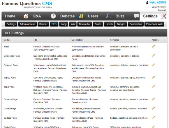 Dashboard - Famous Questions CMS - 8